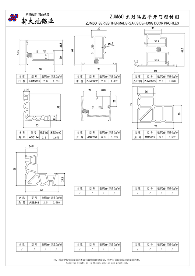 ZJM60 series of heat to open the door