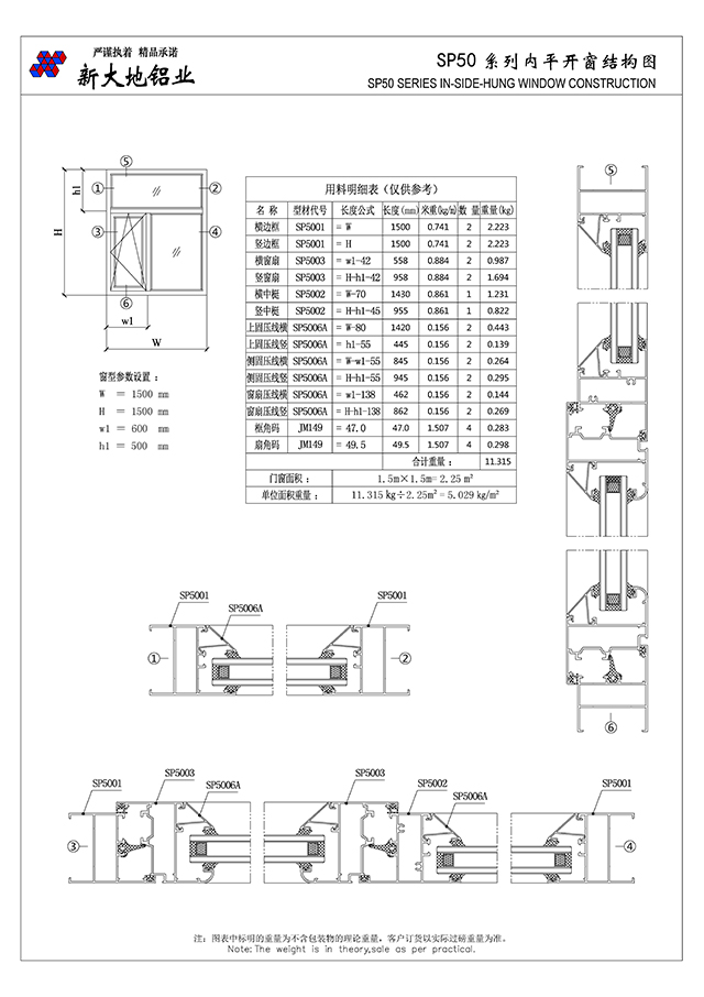 SP50系列平開窗、門